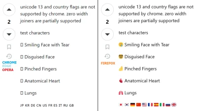 rukh - Chrome nie wspiera emotek flag krajów, i nie wspiera też niektórych buziek.
Na...