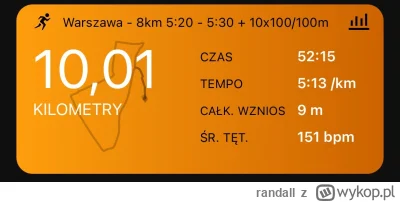 randall - 124 241,90 - 10,01 = 124 231,89

Odrobinę cieplej to od razu inaczej się bi...