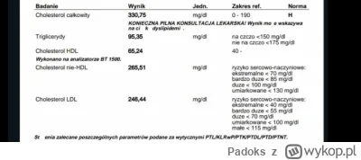 Padoks - #keto  #dieta 
Mógłby mi ktoś powiedzieć czy to względnie normalnie?
Sytuacj...