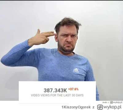 1KiszonyOgorek - #raportzpanstwasrodka