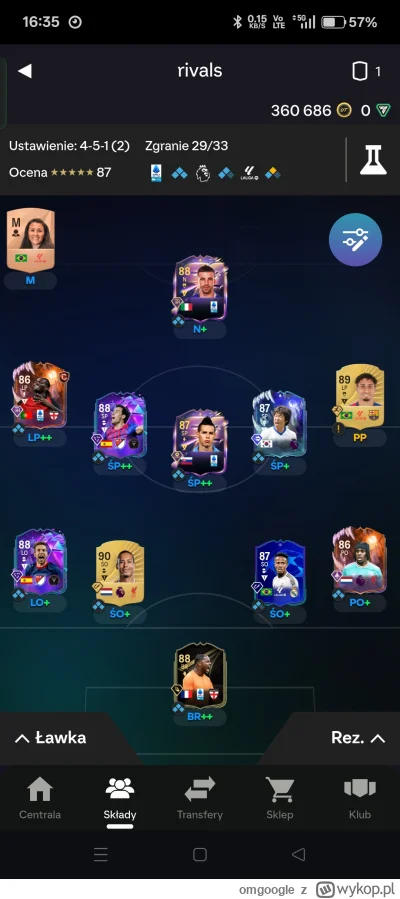 omgoogle - #fut gotowy  nowy rekord w WL

SPOILER