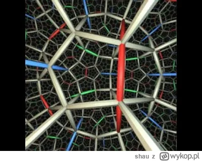 shau - Wooooow (ꖘ‸ꖘ)
#matematyka #grafika3d