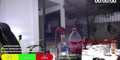 Vendigoo - #raportzpanstwasrodka Trzeba przyznać, jeden z lepszych livów😂😂😂...