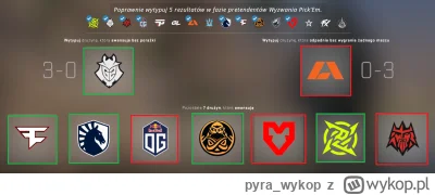 pyra_wykop - Wybaczcie, że wcześniej się nie odzywałem w temacie majora, myślałem, że...