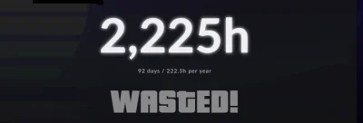 samael4018 - #gry tyle mam game time przez 10 lat na steamie