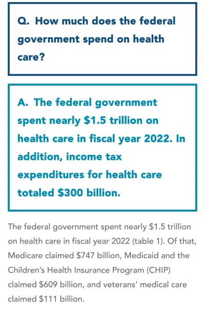 Migfirefox - @Spring90 jest pewien niuans xd
https://www.taxpolicycenter.org/briefing...