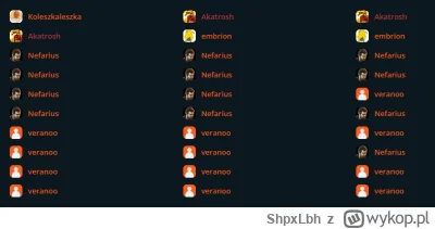 ShpxLbh - @TheBloody: TOOOO JEST DOSKONAŁE XD