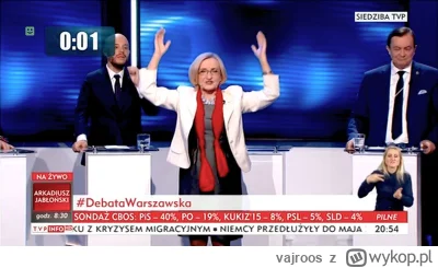 vajroos - Kiedyś to były debaty 

#debata #tvpis