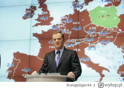 Konigstiger44 - #gielda Oby nas  jutro Tusk uratował i może nie jutro ale pojutrze Wi...