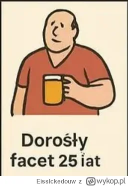 EissIckedouw - @ViniciusZunior: Ale zgniłem z przedstawienie przeciętnego mężczyzny w...