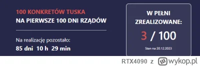 RTX4090 - @Dejvidek25: @RandomowyTyp 

Czas ucieka, i tak wiadomo już że najważniejsz...