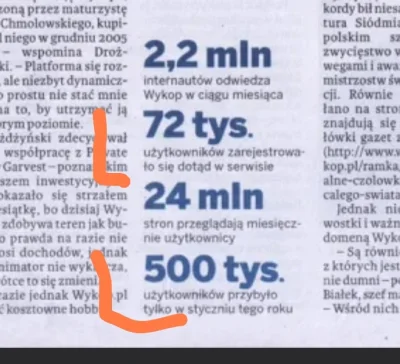 J3bacz2000 - @qoop: jakoś mi sie nie kleją te liczby