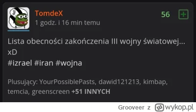 Grooveer - Chyba jednak za wcześnie ta lista została odwołana
#wojna #izrael #iran