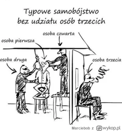 Marciebob - Żeby tylko nie popadali tam w depresję z tego powodu i nie zaczęły się se...