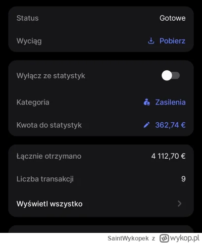 SaintWykopek - Przez ostatnie 9 tygodni otrzymałem 4100€, z czego oszczędziłem niecał...