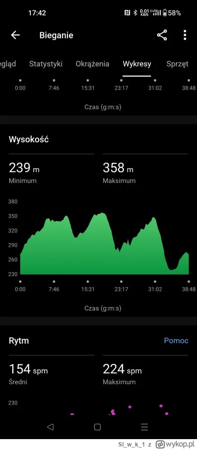 Slwk_1 - Dzisiaj na zawodach w górskich rozmawiałem z gościem.
"
W górach lepiej bieg...