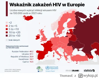 ThomasE - @BardzoDobryLogin: Ciekawe skąd to przylazło?