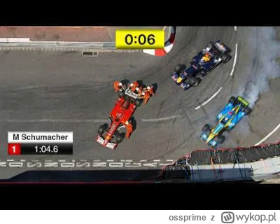 ossprime - Rozmaite brudne zagrywki na torze z historii F1
#f1