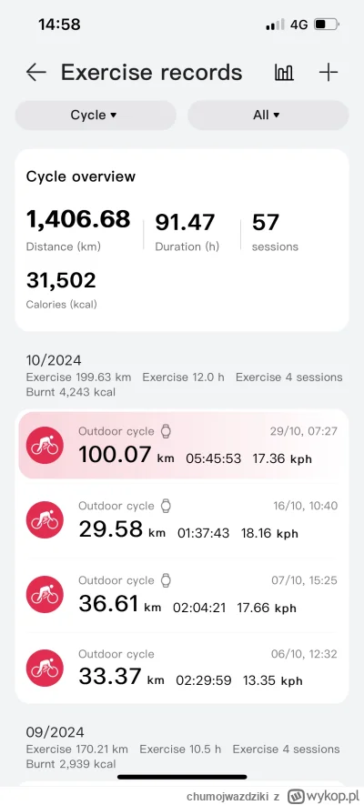 chumojwazdziki - @mareczuczeek @Idaho59 dziękuję, nigdy nie pomyślałbym, że tak się w...