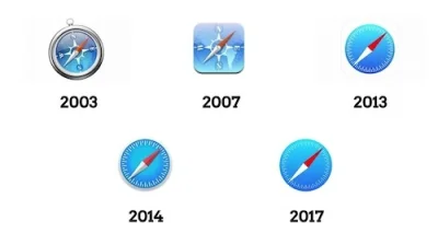 janeknocny - Jestem mało obiektywny swoje lata mam a zawodowo piszę w #cobol - mało n...