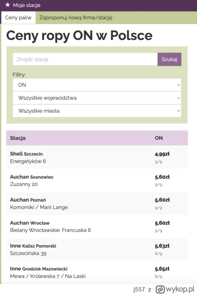 j557 - @chaszczyk: co to jest? Przecież tam sobie każdy może wpisać co chce (cenę już...