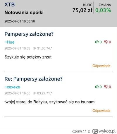 dzony77 - Bankier.pl przeczytany, czekam na wyniki 

#gielda #meczennicyxtb