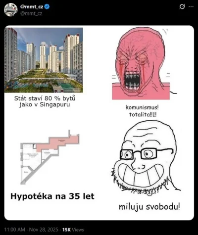 wredny_bombelek - w Czechach mają to samo co u nas XD

#nieruchomosci