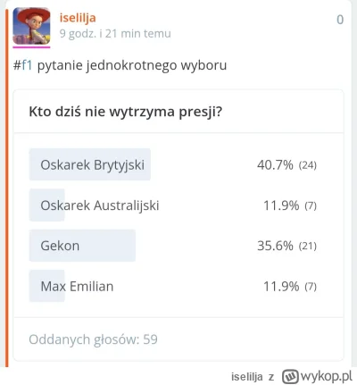 iselilja - #f1 w sumie z tym kontaktem na starcie to by się zgadzało, eksperci jak zw...