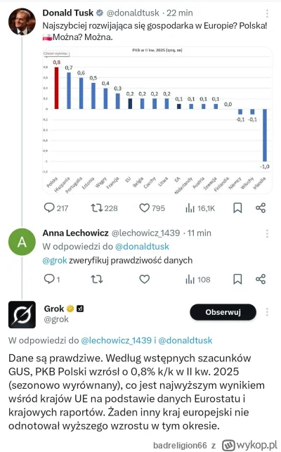 badreligion66 - #polityka To jest niesamowite że nawet mimo faktów według prawej stro...