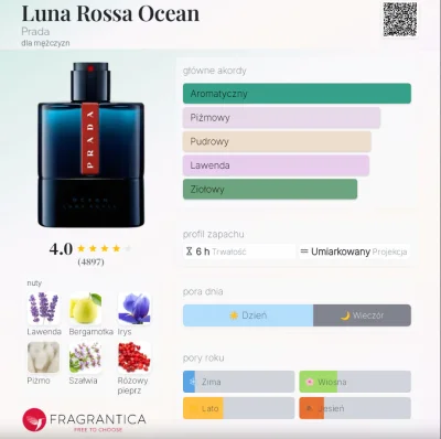Frufruf - #perfumy #recenzja #frufrecki

Prada Luna Rossa Ocean. W otwarciu główną ro...