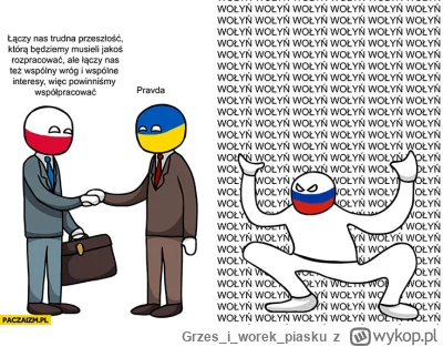 Grzesiworek_piasku - @Aquamen: czyli lecicie klasycznie, nic się nie zmieniło nawet p...