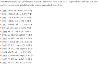 radonix - Rząd w latach 2008-2015 zostawiał trzykrotnie dziurę powyżej 40mld zł.
Taki...