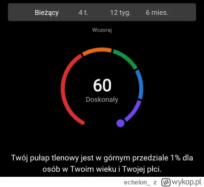 echelon_ - @ChlopoRobotnik2137: