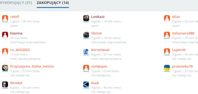 krol_europy - wykopowe lewusy wiedzą lepiej
bez oblężonej twierdzy ich świat się wali...