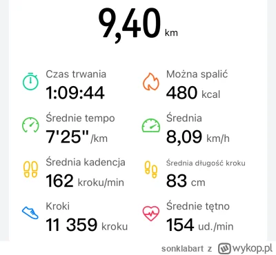 sonklabart - #biegajzwykopem 

110 300,96 - 9,40 = 110 291,56

Miało być dziś krótkie...