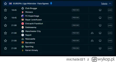 michalxd21 - Chłop na dzisiaj prawie skombinował 4 monitory, a tu się okazuje że czwa...