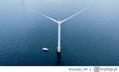 kryspin_69 - Smacznej kawusi  #pracbaza #offshore #energetyka #turbinywiatrowe #drony