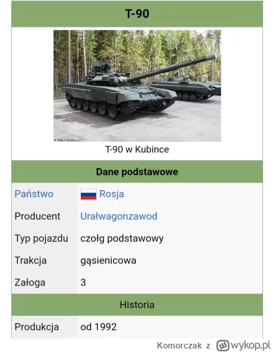 Komorczak - @walenty-merkel: 1992 rok z kilkoma modyfikacjami ( ͡° ͜ʖ ͡°)