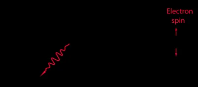 tojestmultikonto - #pytaniedoeksperta #kosmos #astronomia #kosmologia #nauka #radiote...