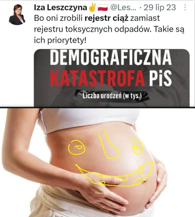 powsinogaszszlaja - Teraz Iza jest uśmiechnięta. Będzie walczyła z małpkami, jogurcik...