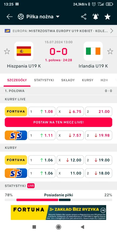 Itslilianka - Zainwestowałem konkretne pieniądze ze tutaj będzie 2,5 + bramki ale prz...