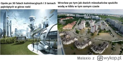 Malaxio - Mieszkasz we Wrocławiu? Możesz być uprawniony do odszkodowania z powodu szk...