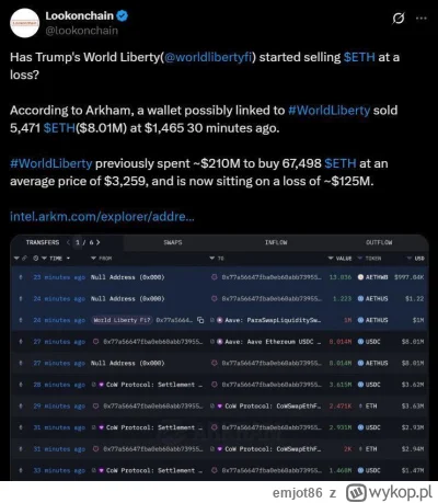 emjot86 - #kryptowaluty #ethereum