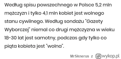 MrSknerus - Równie dobrze może wymrzeć połowa chłopów 18-30 i kobiety nie zaznają róż...