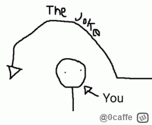 0caffe - @MojHonorToWiernosc