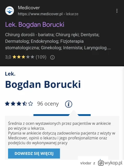 vlodar - A to ciekawe jak z trzech gwiazdek i 109 opinii zrobiło się 3,5 i 96 opinii....