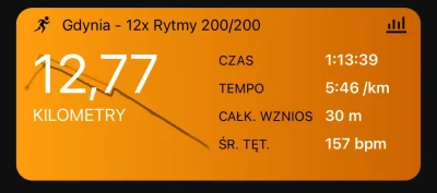 enteropeptydaza - 116 446,25 - 12,77 = 116 433,48

Lekko ponad 6km bazy a następnie 1...