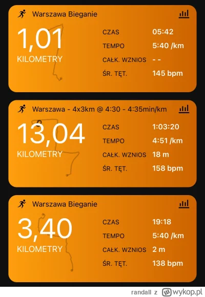 randall - 117 727,16 - 3,40 - 13,04 - 1,01 = 117 709,71

Dzisiaj zapachniało wiosną w...