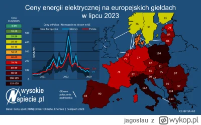 jagoslau - @albin_kolano: 

Tak, obserwowanie Norwegii będzie ciekawe. Ten kraj ma św...