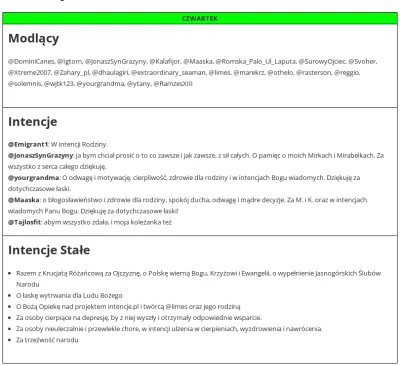 dendrofag - @DominiCanes, @Igtorn, @JonaszSynGrazyny, @Kalafijor, @Maaska, @RomskaPal...